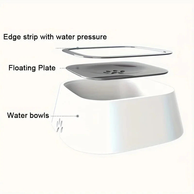 Novu No-Spill Slow Water Bowl — Dogs All Breeds